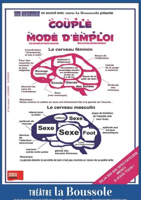 Couple Mode d'Emploi Couple Mode d'Emploi