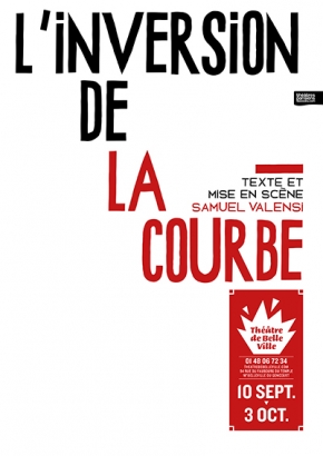 L'inversion de la courbe L'inversion de la courbe