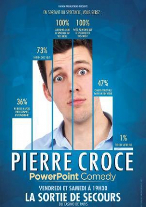 Pierre Croce, Powerpoint Comedy